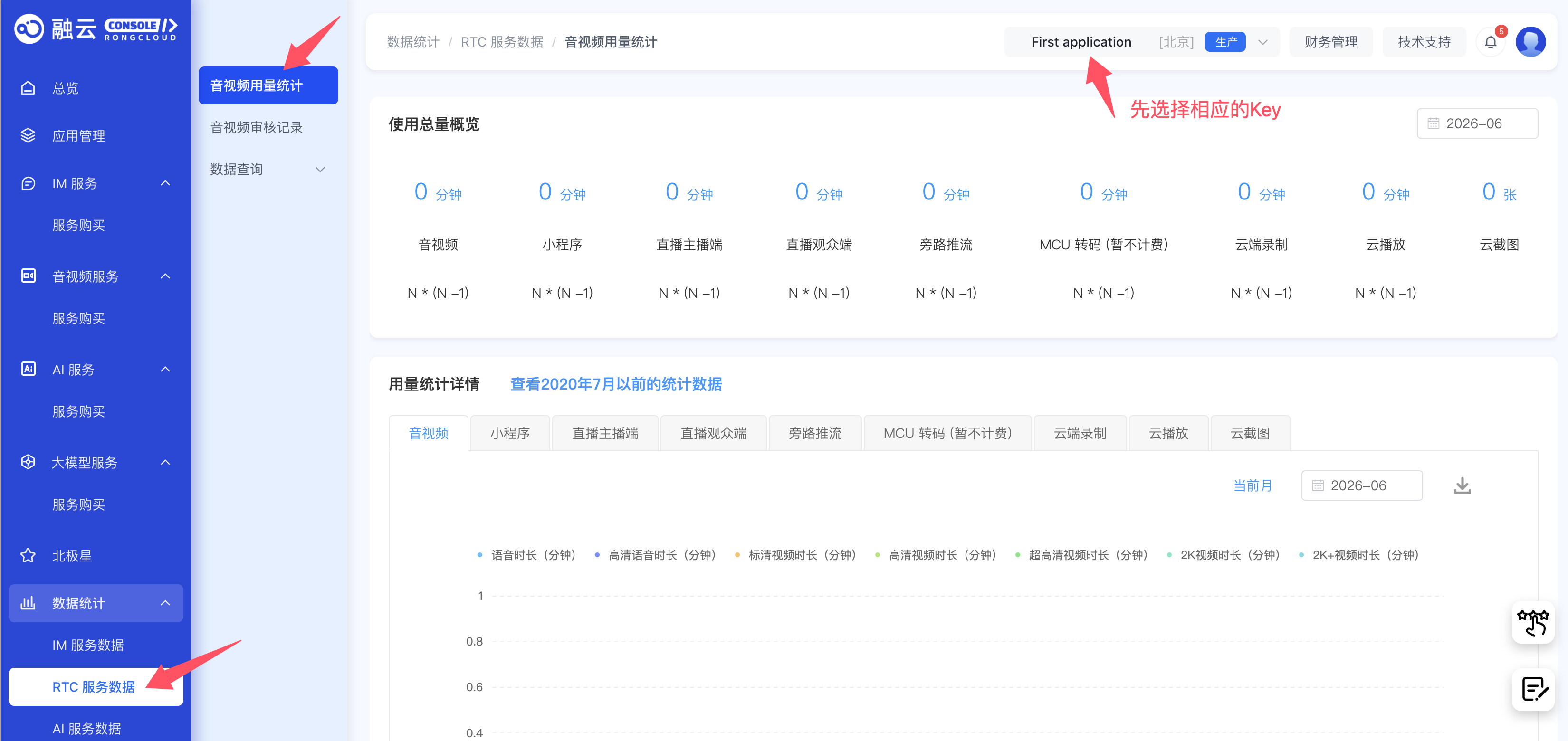 rtcshujutongji