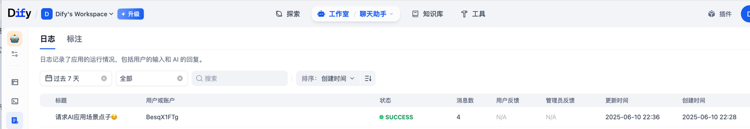 图示
